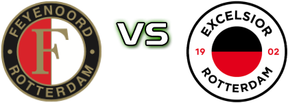 Feyenoord - Excelsior Statistiche e dettagli partita