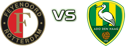 Feyenoord - ADO head to head game preview and prediction