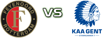 Feyenoord - Gent Statistiche e dettagli partita Feyenoord - Gent Statistiche e dettagli partita