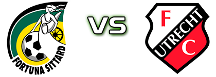 Fortuna - Utrecht Statistiche e dettagli partita Fortuna - Utrecht Statistiche e dettagli partita