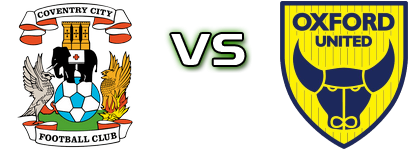 Coventry - Oxford Utd head to head game preview and prediction