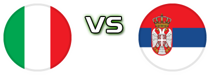 Italy - Serbia head to head game preview and prediction