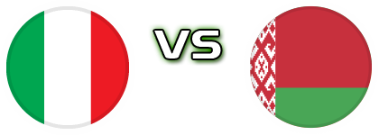 Italy - Belarus head to head game preview and prediction