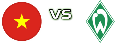 Vietnam - Werder детайли и статистика Vietnam - Werder детайли и статистика