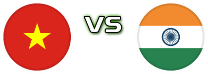 Vietnam - India head to head game preview and prediction
