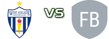 West Adelaide - FK Beograd head to head game preview and prediction