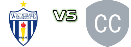 West Adelaide - Campbelltown City SC Reserve Statistiche e dettagli partita