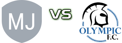 Modbury Jets Reserves - Adelaide Olympic head to head game preview and prediction
