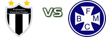 Uni-Souza FC RJ - Barra Mansa Statistiche e dettagli partita