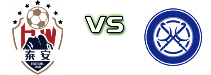 Taian Tiankuang - Wuxi Wugou head to head game preview and prediction Taian Tiankuang - Wuxi Wugou head to head game preview and prediction