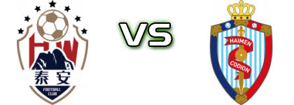 Taian Tiankuang - Nantong Haimen Codion head to head game preview and prediction Taian Tiankuang - Nantong Haimen Codion head to head game preview and prediction