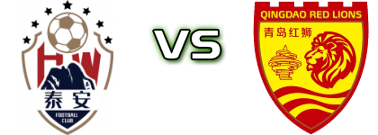 Taian Tiankuang - Red Lions Spiel Prognosen und Statistiken
