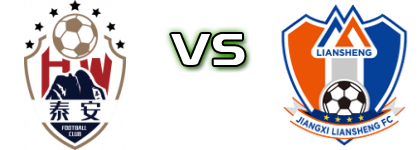 Taian Tiankuang - Jiangxi head to head game preview and prediction