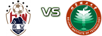 Taian Tiankuang - BIT Spiel Prognosen und Statistiken Taian Tiankuang - BIT Spiel Prognosen und Statistiken