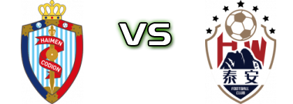 Nantong Haimen Codion - Taian Tiankuang Spiel Prognosen und Statistiken