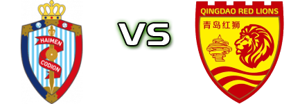 Nantong Haimen Codion - Red Lions Spiel Prognosen und Statistiken
