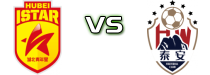 Hubei - Taian Tiankuang head to head game preview and prediction Hubei - Taian Tiankuang head to head game preview and prediction