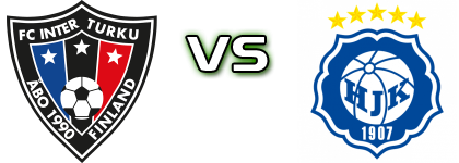 Inter U20 - HJK Helsinki u20 head to head game preview and prediction Inter U20 - HJK Helsinki u20 head to head game preview and prediction