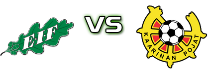 EIF/Akademi - KaaPo head to head game preview and prediction