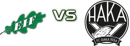 EIF/Akademi - Haka Statistiche e dettagli partita