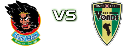 Reinmeer Aomori - Vonds Ichihara FC Spiel Prognosen und Statistiken
