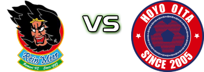 Reinmeer Aomori - Hoyo Spiel Prognosen und Statistiken