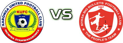 Karonga United - Bullets head to head game preview and prediction