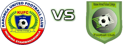 Karonga United - Mafco детайли и статистика