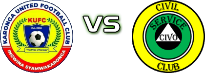 Karonga United - Civil Sporting Spiel Prognosen und Statistiken