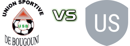 US Bougouni - Union Sportive Bougouba head to head game preview and prediction