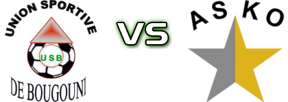 US Bougouni - AS Korofina Statistiche e dettagli partita