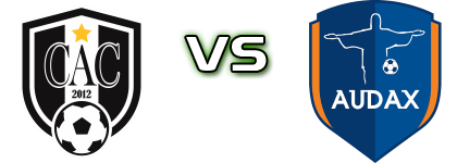 Atlético Carioca - Audax Spiel Prognosen und Statistiken