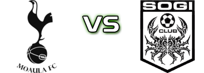 Moaula - Sogi SC Statistiche e dettagli partita Moaula - Sogi SC Statistiche e dettagli partita