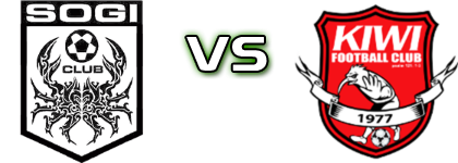 Sogi SC - Vailima Kiwi  head to head game preview and prediction