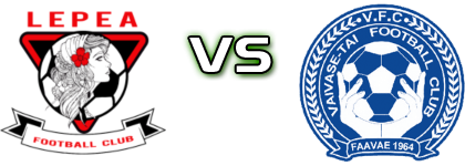 Lepea  - Vaivase-Tai FC Detalles y estadisticas