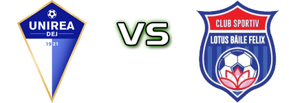 : Unirea Dej - Lotus head to head game preview and prediction