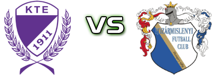 Kecskemét - Kozármisleny Detalles y estadisticas