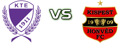 Kecskemét - Honvéd Spiel Prognosen und Statistiken Kecskemét - Honvéd Spiel Prognosen und Statistiken