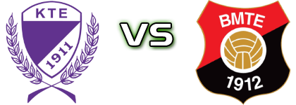 Kecskemét - Budafoki MTE head to head game preview and prediction