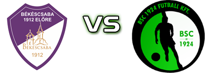 Békéscsaba - Budaörs head to head game preview and prediction