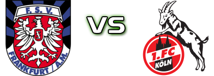 FSV Frankfurt - Köln II детайли и статистика