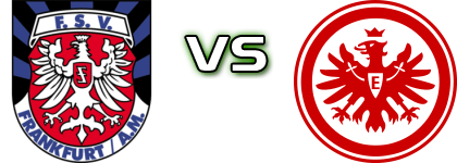 FSV Frankfurt - Eintracht II Spiel Prognosen und Statistiken