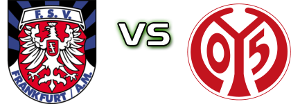 FSV Frankfurt - Mainz  05 II head to head game preview and prediction