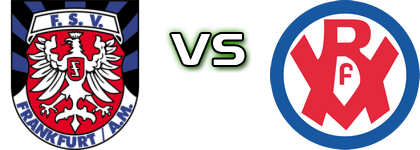 FSV Frankfurt - Mannheim Detalji meca I statistika.