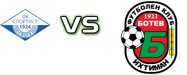 Sportist - Botev Ihtiman Spiel Prognosen und Statistiken