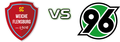 Weiche Flensburg - Hannover II Estatísticas e detalhes do jogo