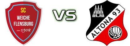 Weiche Flensburg - Altona Detalles y estadisticas