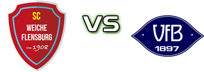 Weiche Flensburg - Oldenburg Statistiche e dettagli partita