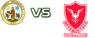 Forres - Deveronvale детайли и статистика Forres - Deveronvale детайли и статистика