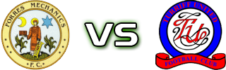 Forres - Turriff Statistiche e dettagli partita Forres - Turriff Statistiche e dettagli partita